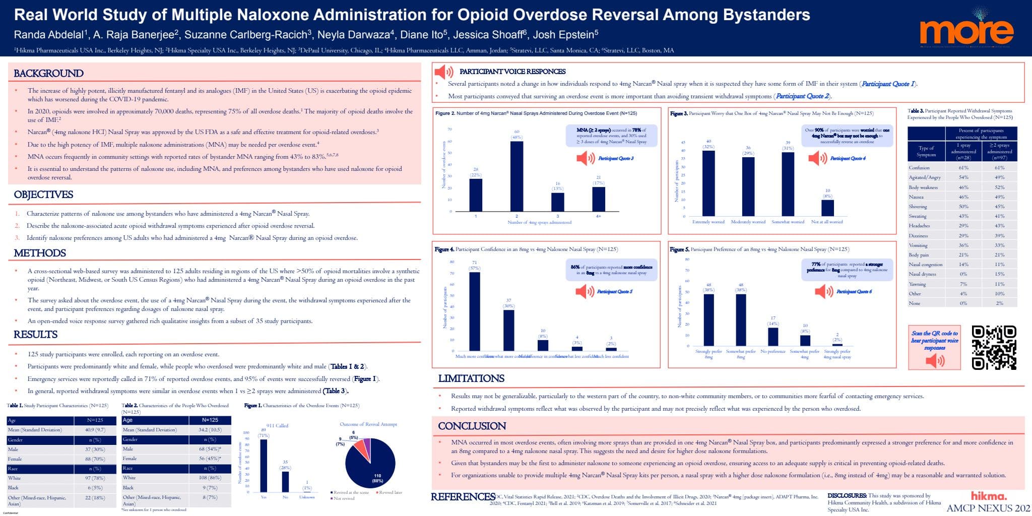 MORE Study Poster